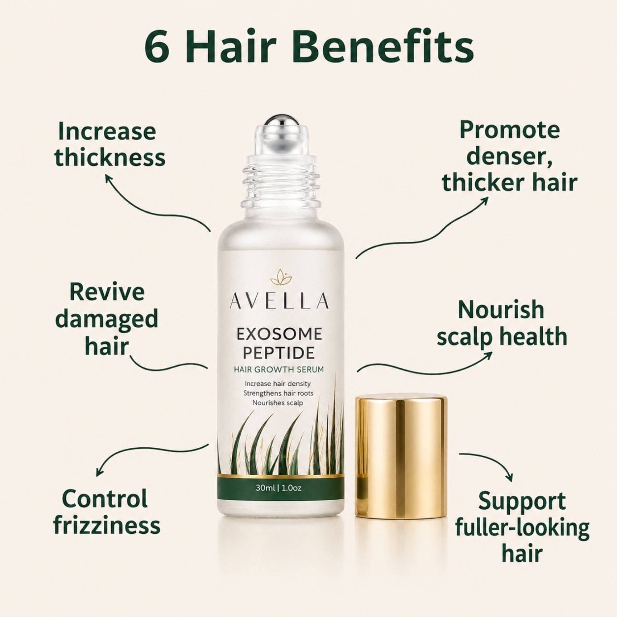 Avella™