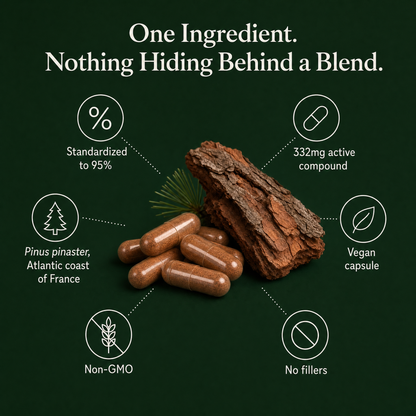 Less Dark Spots in 30 days or less