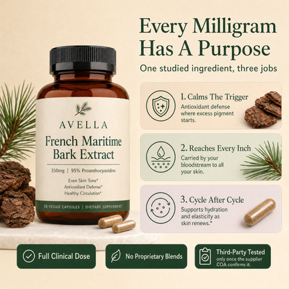 Less Dark Spots in 30 days or less
